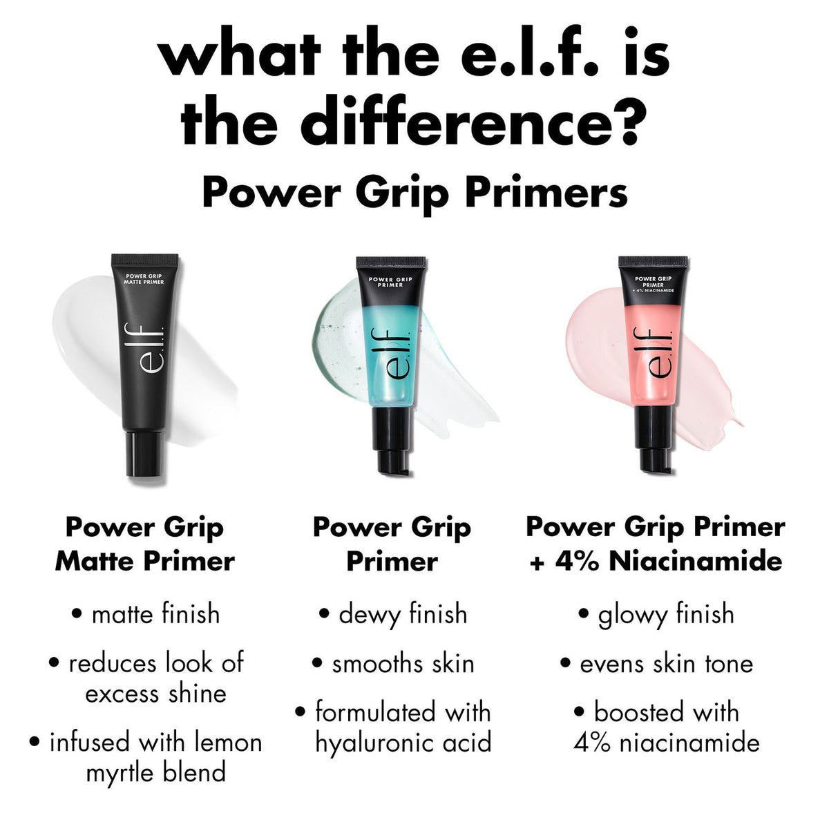 Elf Power Grip Primer
