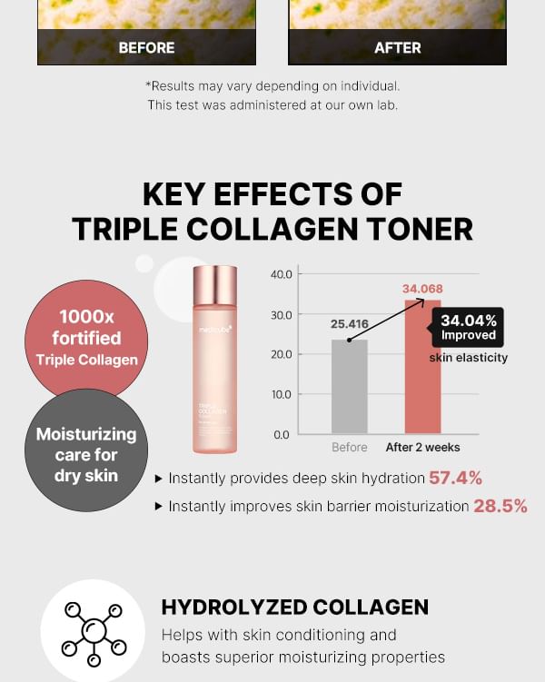 Medicube Triple Collagen Toner