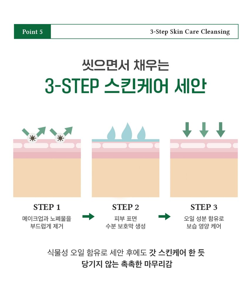 Dr Althea Pure Grinding Cleansing Balm