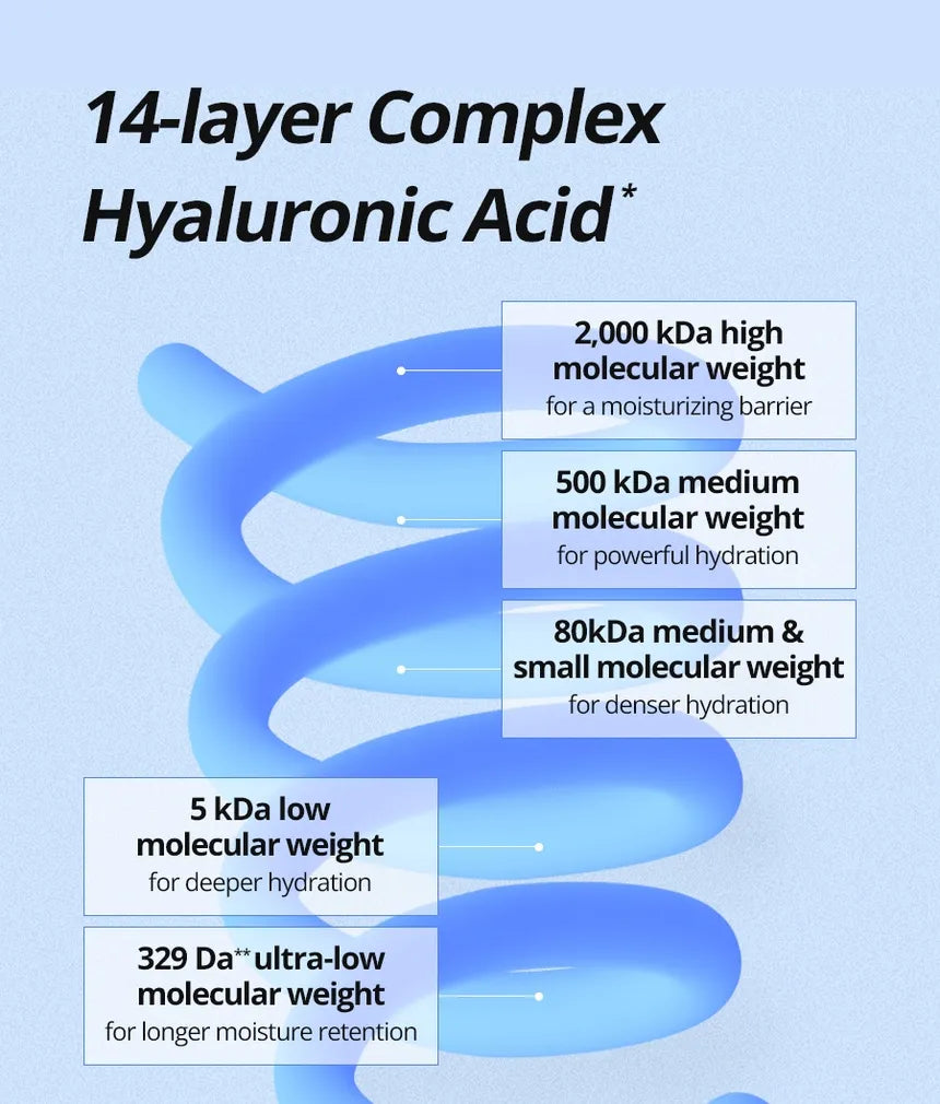 Isntree Ultra Low Molecular Hyaluronic Acid Toner