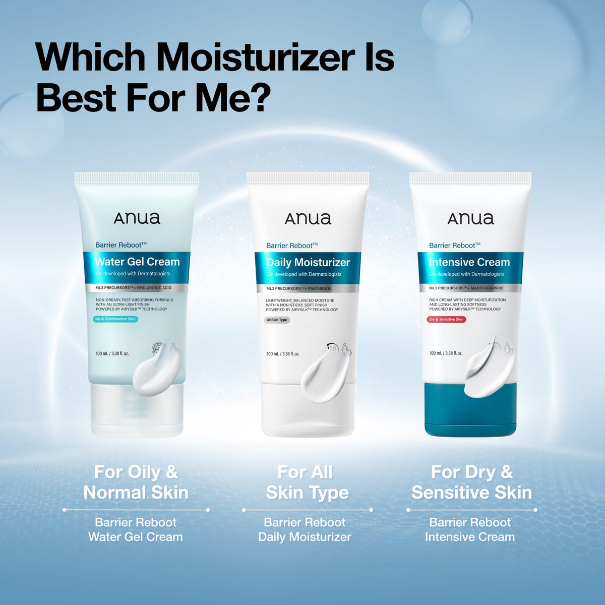 Anua Barrier Reboot Daily Moisturizer