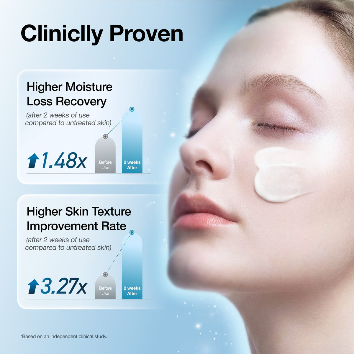 Anua Barrier Reboot Daily Moisturizer