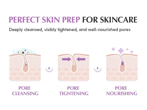 Eqqualberry Purple Rice Pore Smoothing Cleansing Oil