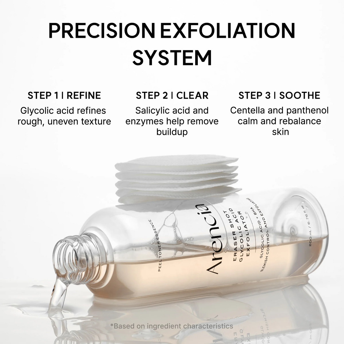 Arencia - Eraser Shot Glycolic Acid Exfoliator 200ml