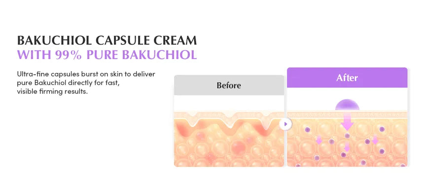 Eqqualberry Bakuchiol Plumping Capsule Cream