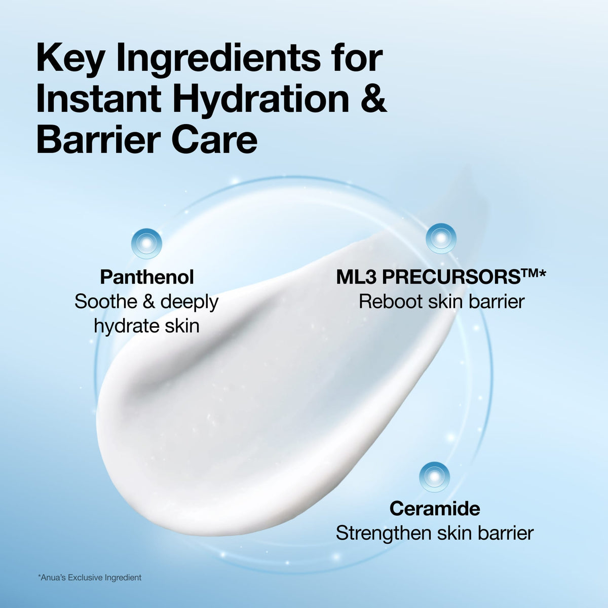 Anua Barrier Reboot Daily Moisturizer