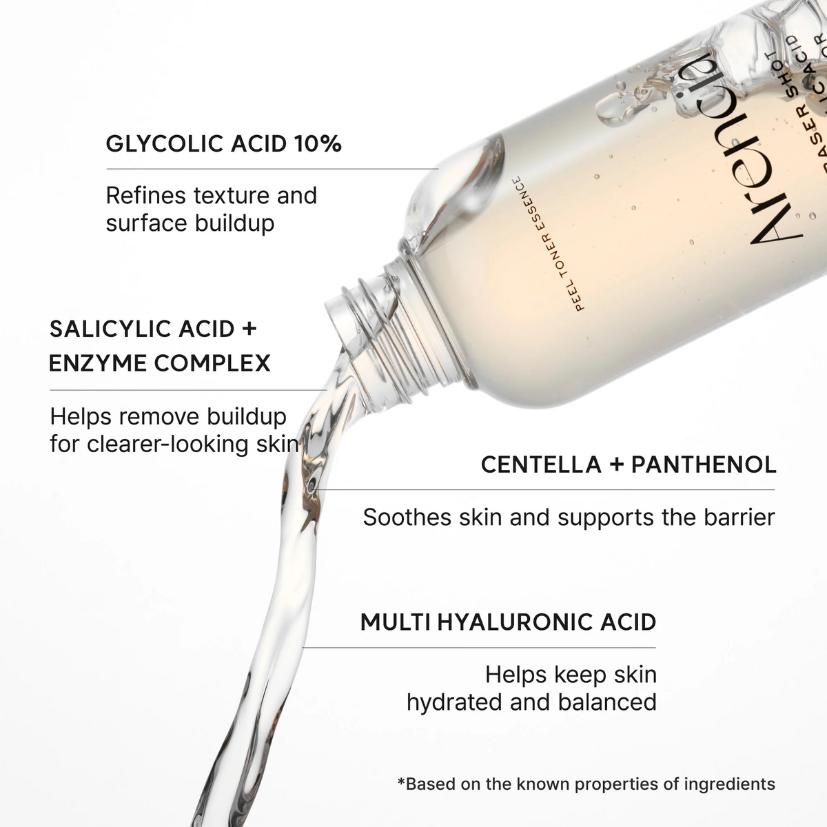 Arencia - Eraser Shot Glycolic Acid Exfoliator 200ml