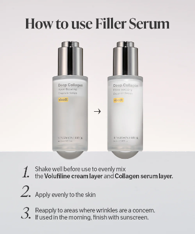 SUNGBOON EDITOR Deep Collagen Cream In Serum