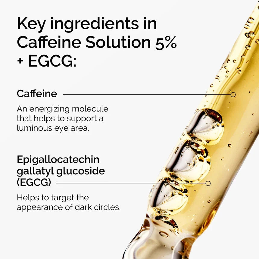 The Ordinary Caffeine Solution 5% + EGCG Eye Serum