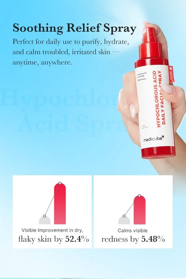 Medicube - Hypochlorous Acid Daily Facial Spray