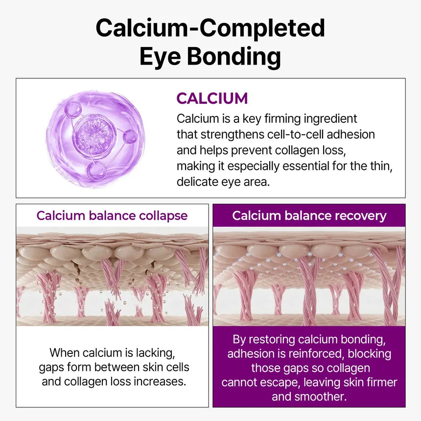 Dr.Melaxin - Calcium Bonding Eye Cream