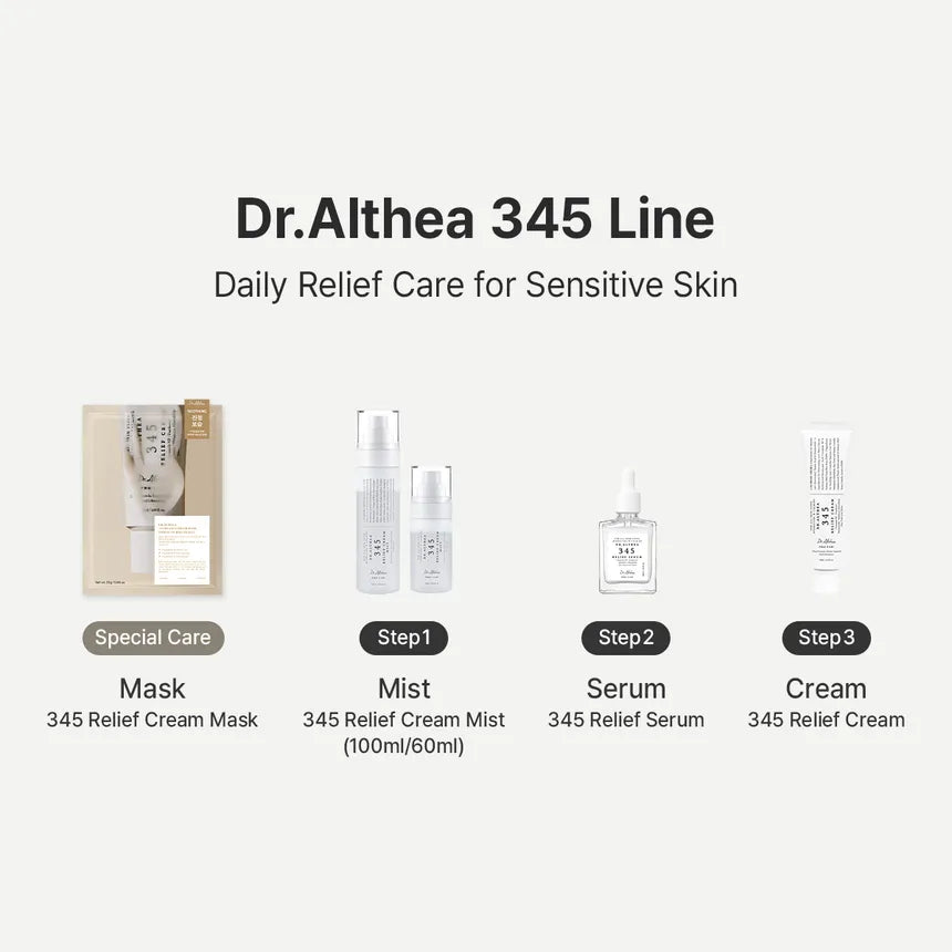 Dr. Althea - 345 Relief Serum