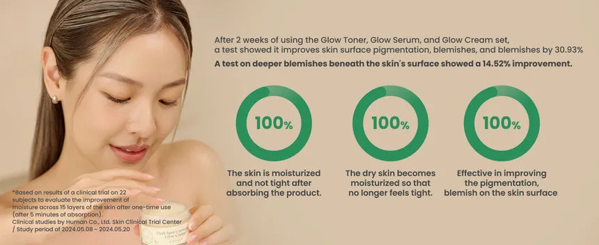 AXIS Y Dark Spot Correcting Glow Cream