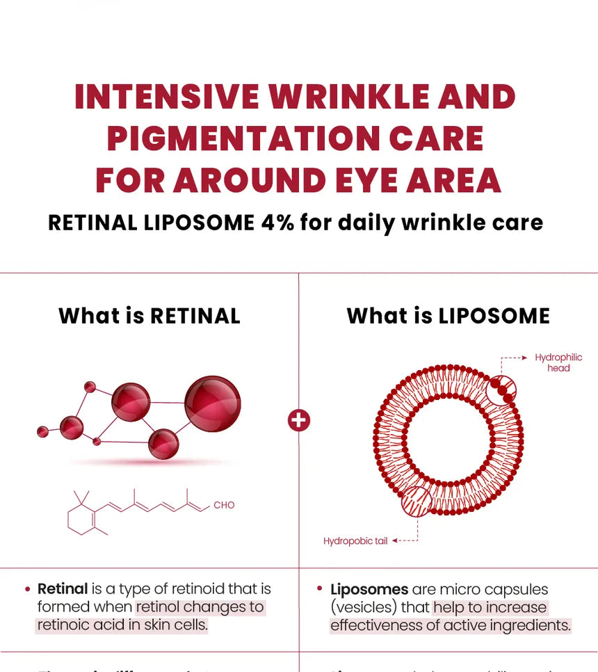K Secret SEOUL 1988 Eye Cream Retinal Liposome 4 Fermented Bean