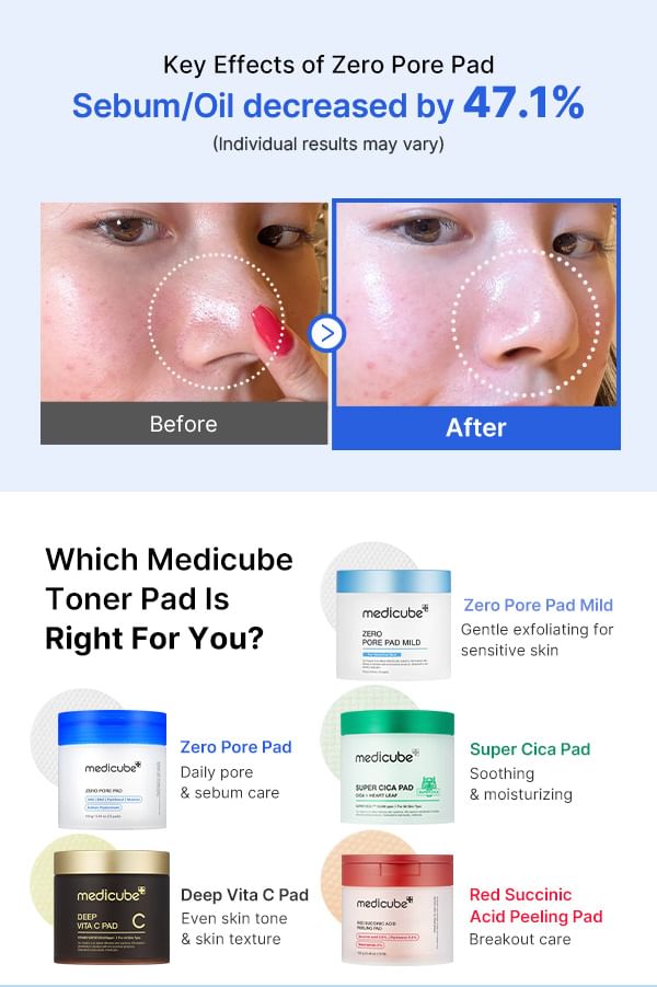 Medicube Zero Pore Pad 2.0