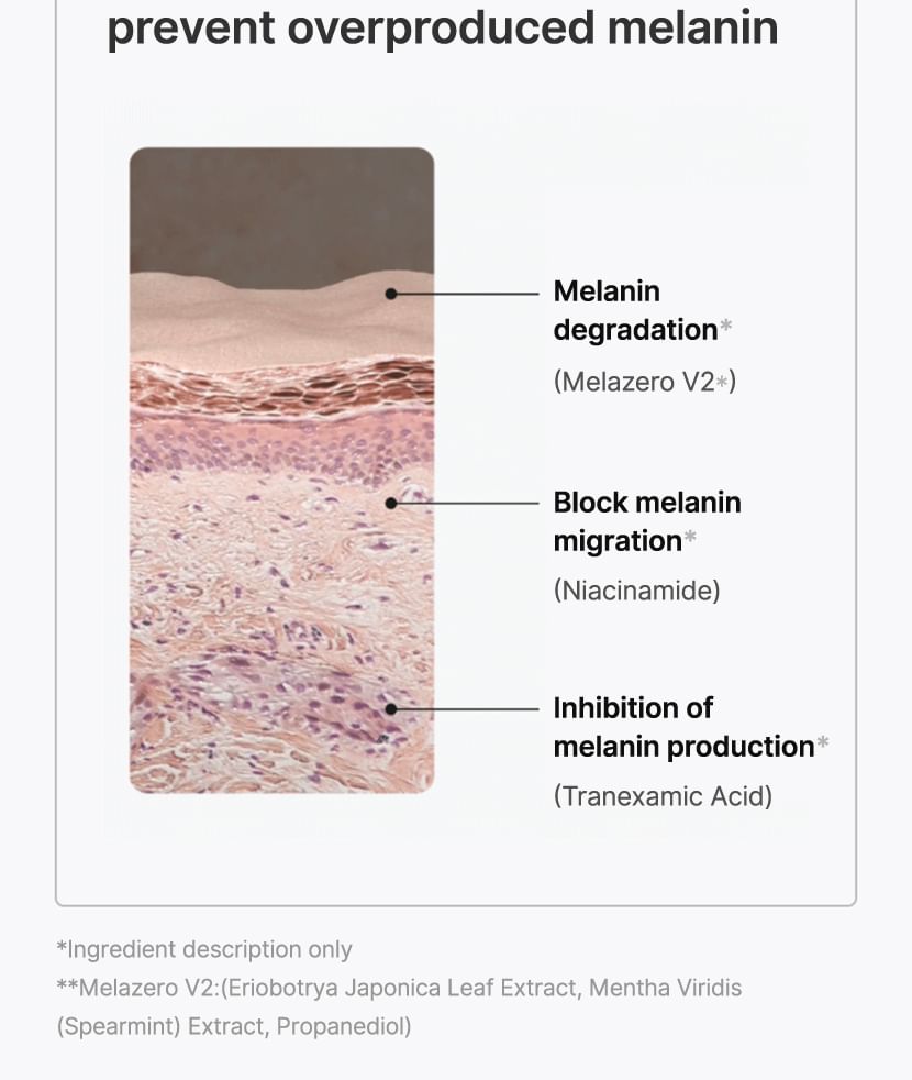 Celimax Pore Dark Spot Brightening Pad