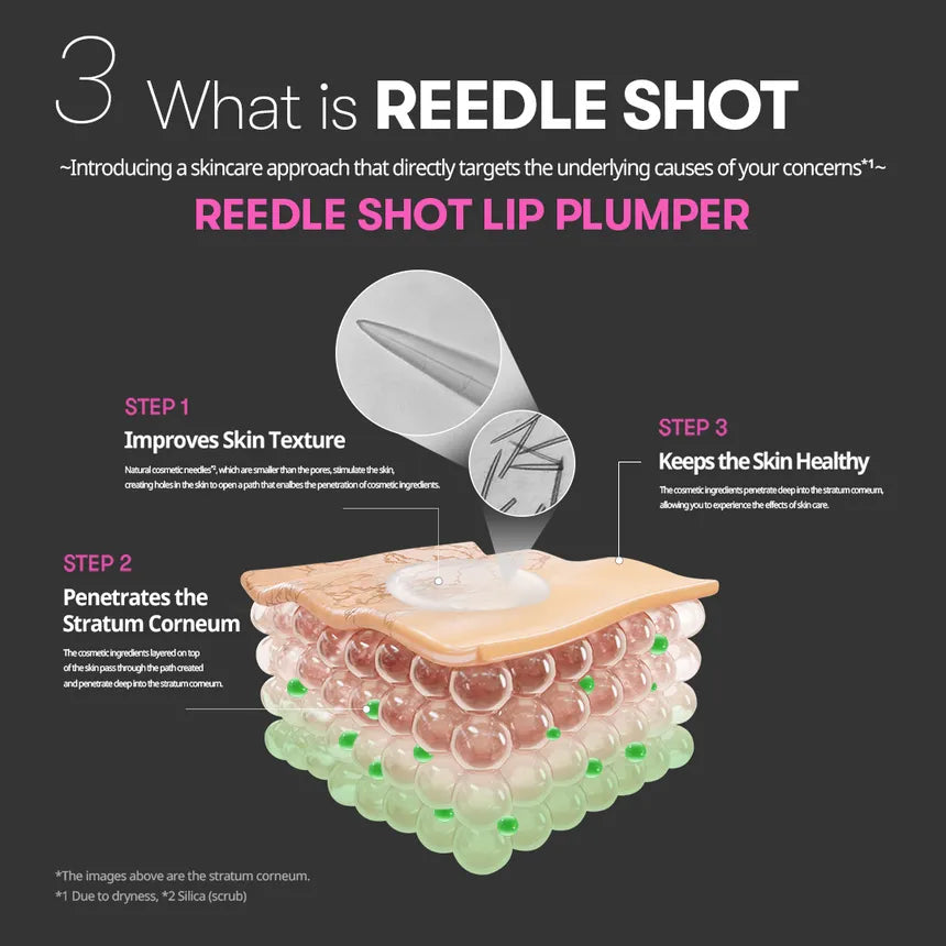 VT Reedle Shot Lip Plumper Expert