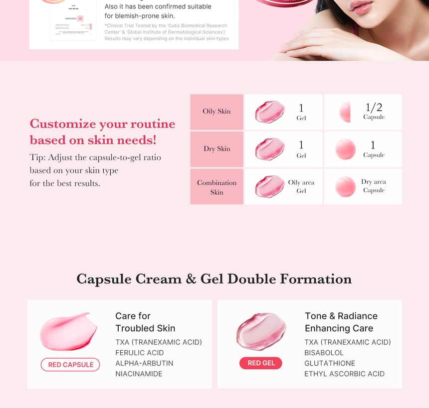 Medicube TXA NIACINAMIDE Capsule Cream