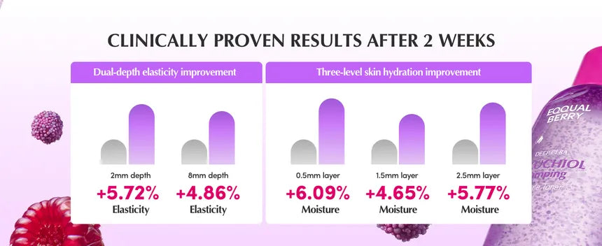 Eqqualberry Bakuchiol Plumping Capsule Toner