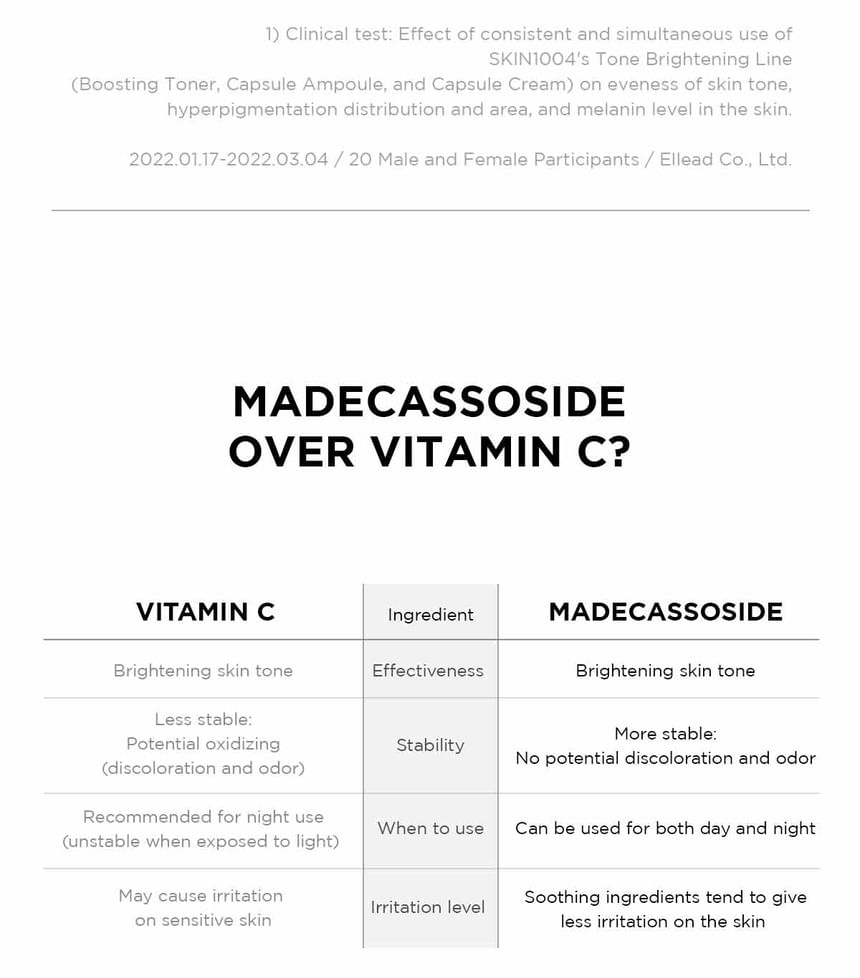Skin1004 Madagascar Centella Tone Brightening Capsule Ampoule 50 ml