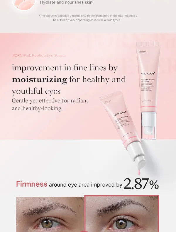 Medicube PDRN Pink Peptide Eye Cream