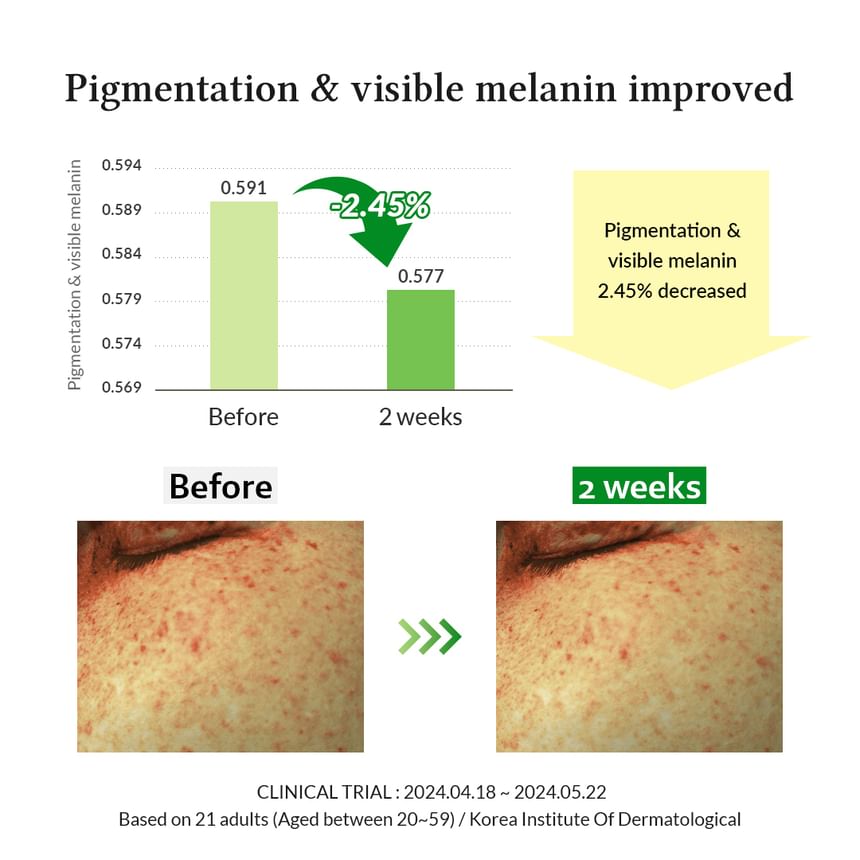 Dr Althea Gentle Vitamin C Serum