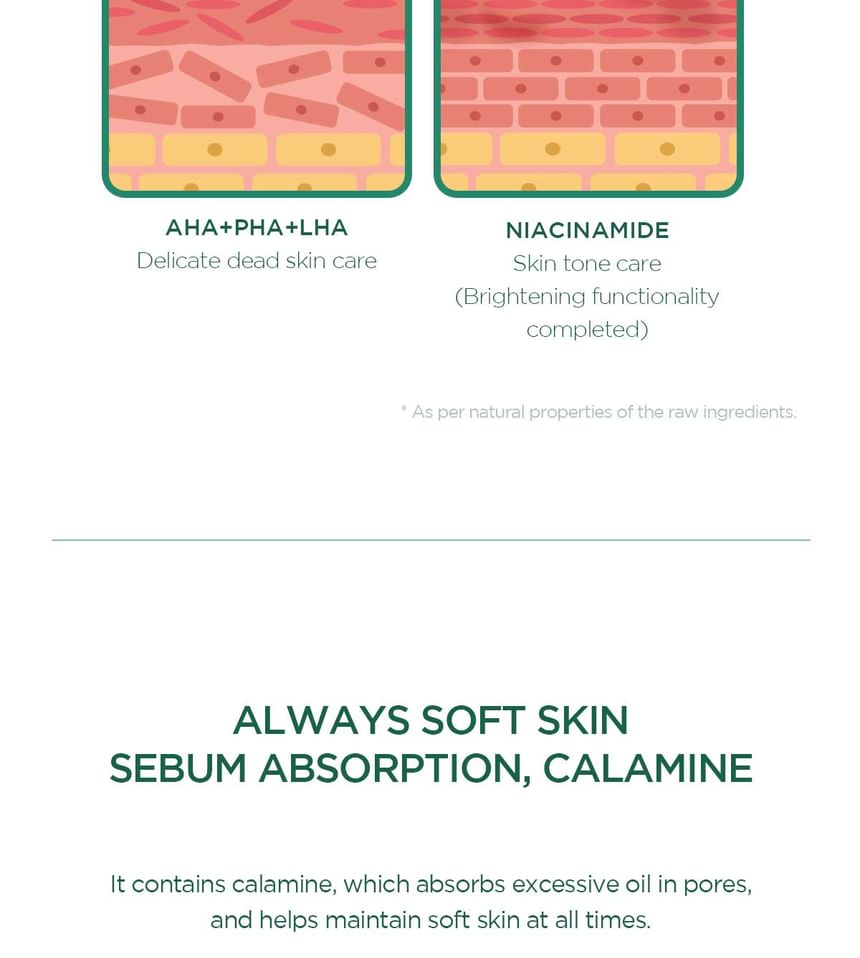 Skin1004 Madagascar Centella Tea Trica Spot Cream