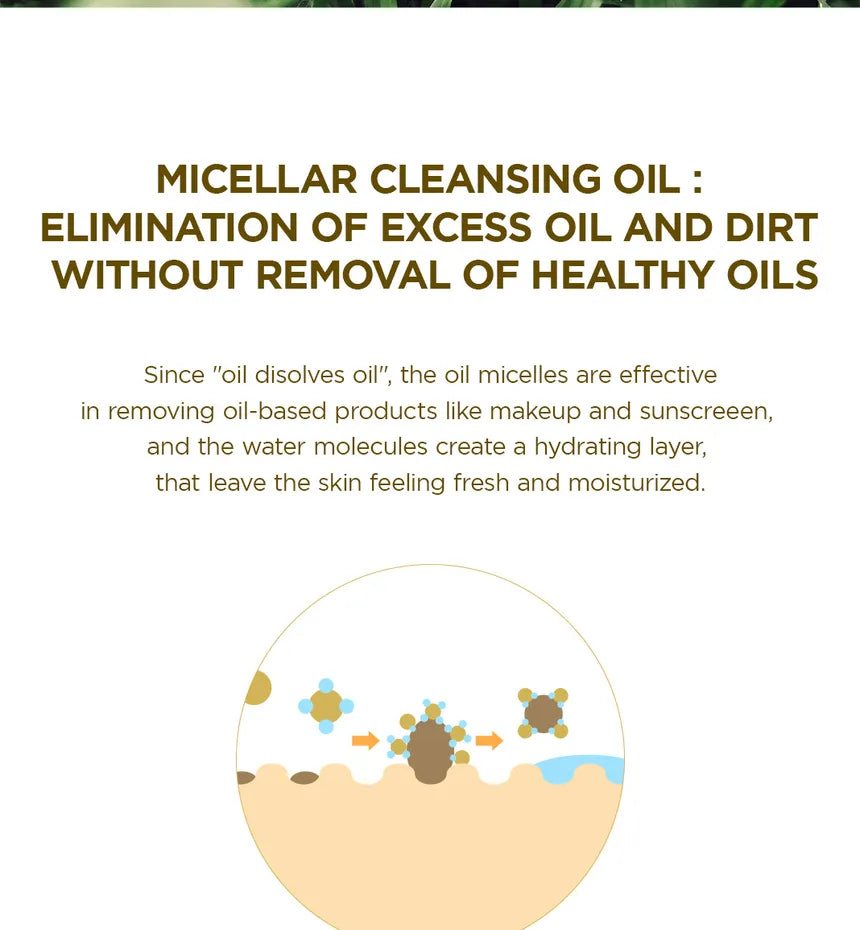 Skin1004 Madagascar Centella Light Cleansing Oil