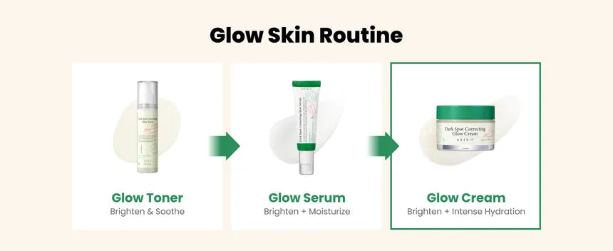 AXIS Y Dark Spot Correcting Glow Cream