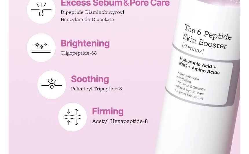 COSRX The 6 Peptide Skin Booster