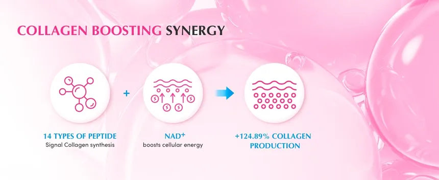 Eqqualberry NAD Peptide Boosting Serum