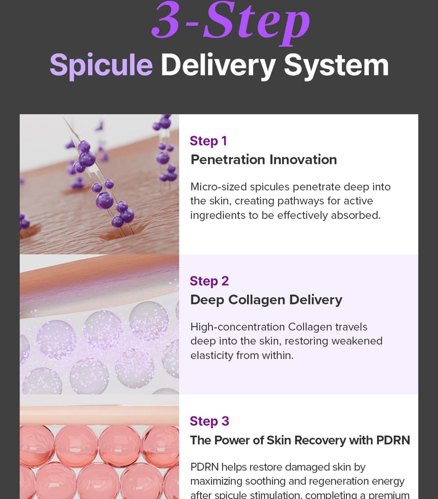 Marymay Spicule Collagen PDRN Cream