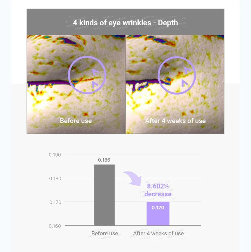 Tirtir Collagen Lifting Eye Cream